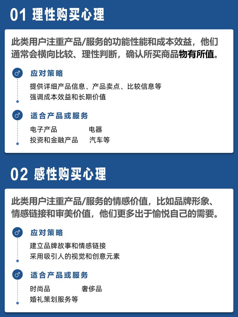 如何通过营造稀缺感来有效提升消费者的购买欲望？