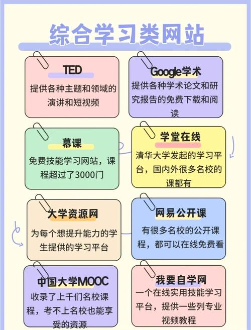 有没有免费的神器能帮我优化网站，让我的网站快速起飞呢？