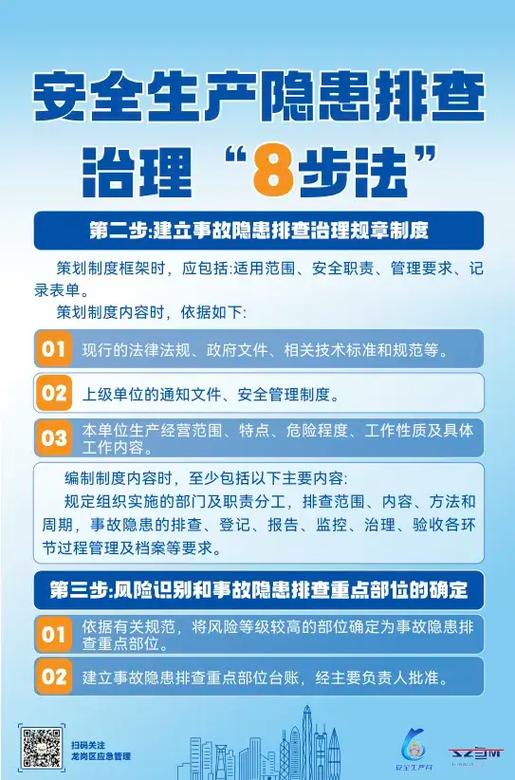 独立站安全风险如何深度剖析？哪些环节存在隐患，如何有效防范与应对？