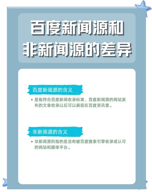 百度新闻网址与新闻内容有何显著关联与差异？
