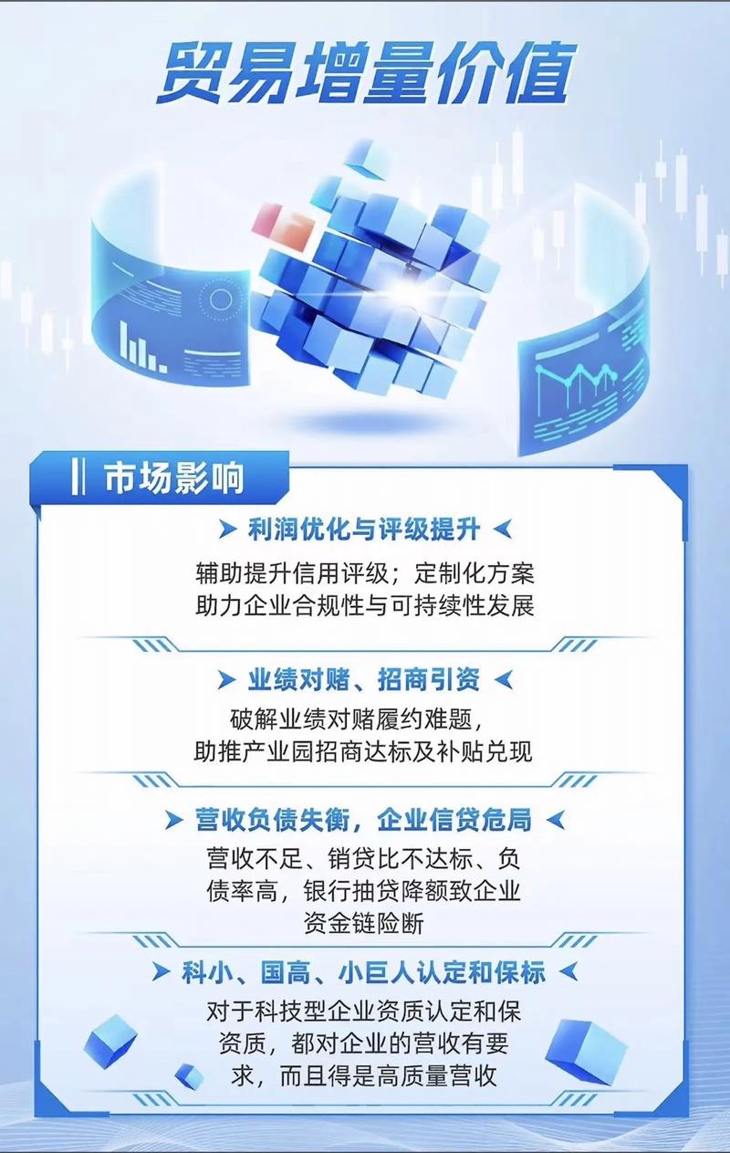 外贸快车效果究竟有多显著？能否带来惊人业绩？