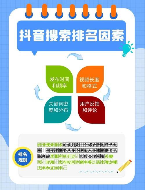 网站排名的关键因素有哪些？内容、权重、链接、用户体验，这些因素如何影响排名？