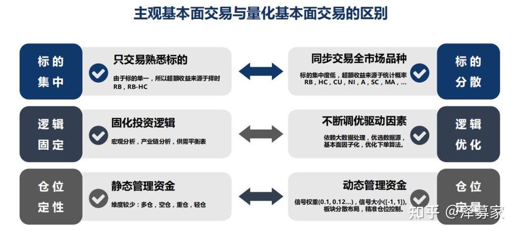 如何针对阜新地区网站实施有效的优化策略与执行路径？