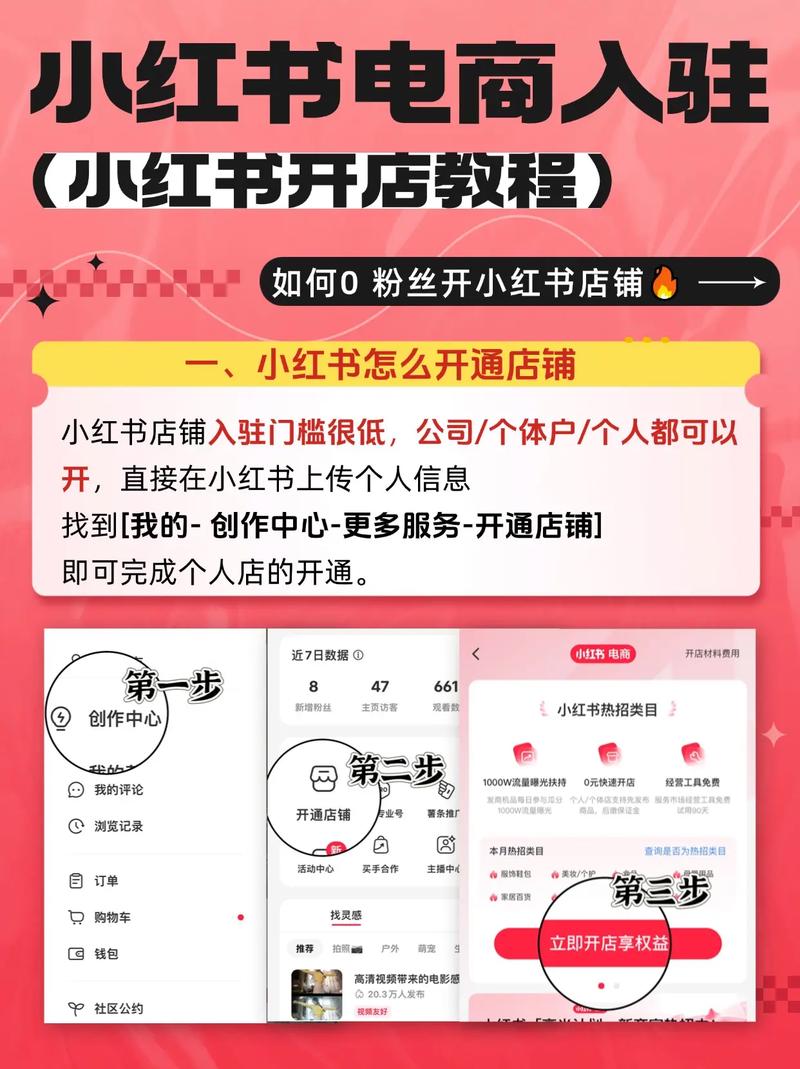 如何一招制胜，打造爆款和淘宝店铺推广秘籍？