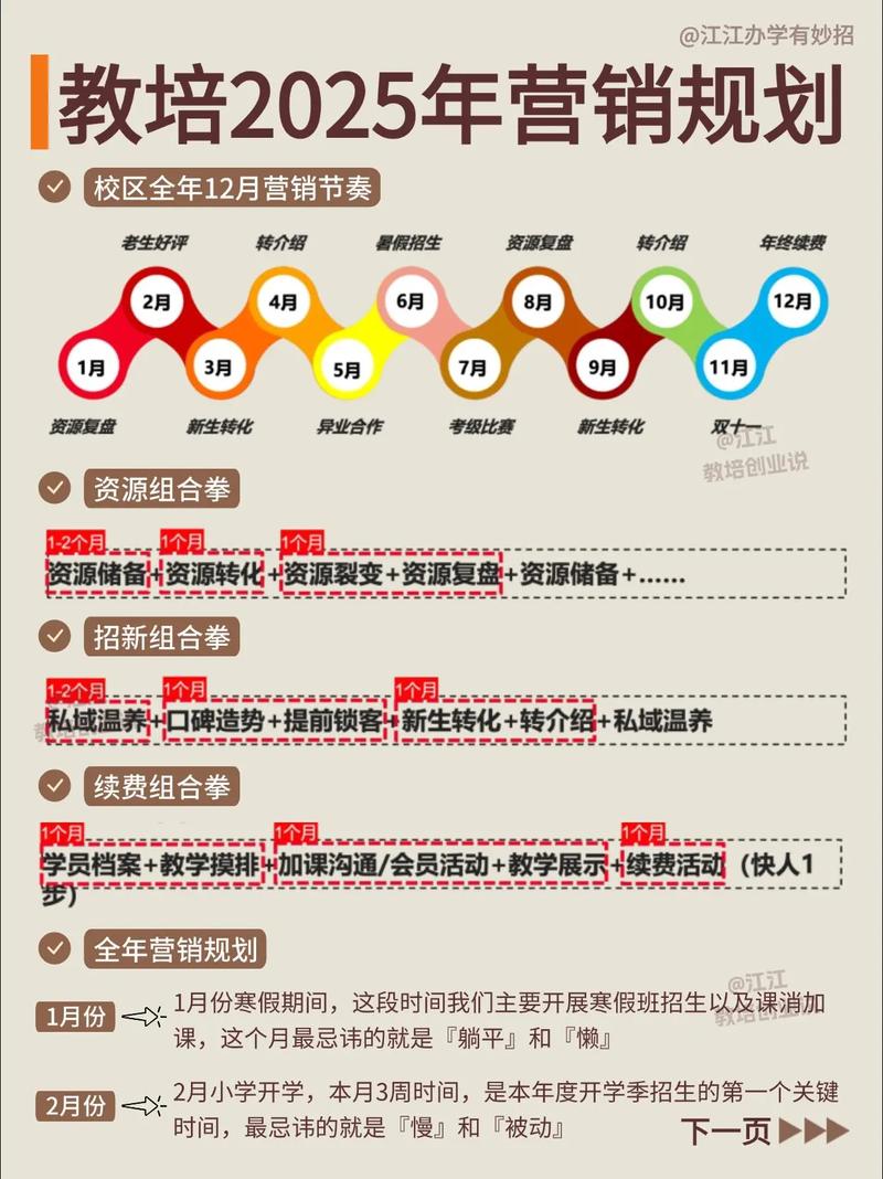 如何运用教育培训机构必知3大营销秘诀提升招生效果？