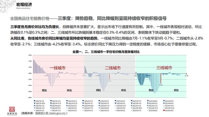 广州地区网站建设行业目前是否已达到市场饱和，竞争是否过于激烈？
