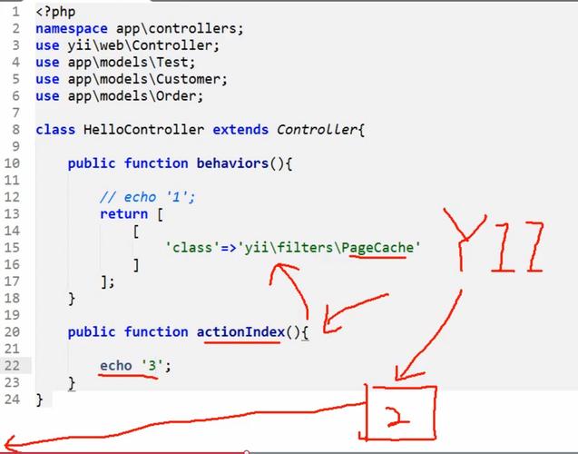 YII框架页面缓存操作如何实现长尾关键词优化？
