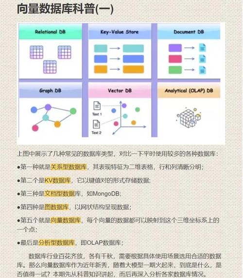 Lua中的数据类型有哪些？