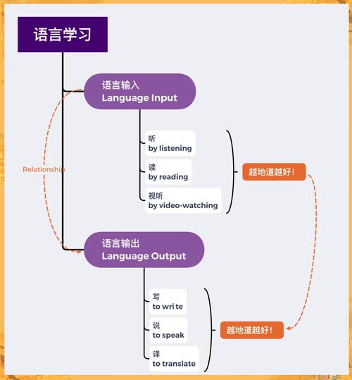 如何运用Go语言的SectionReader模块实现针对文件特定区域的同步与内容分发？