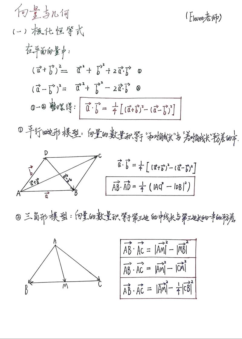 向量与其转置相乘的几何意义是什么？