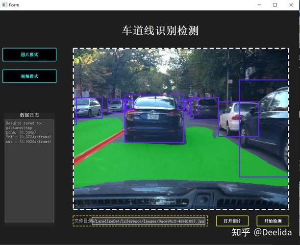 车道线检测与模式识别综合实验，如何实现长尾词识别效果优化？
