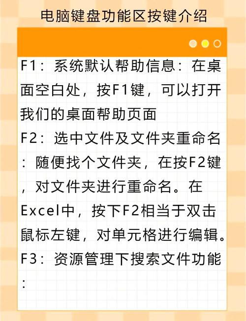 如何通过键盘按键实现控制小方块在网页中自由移动的功能？