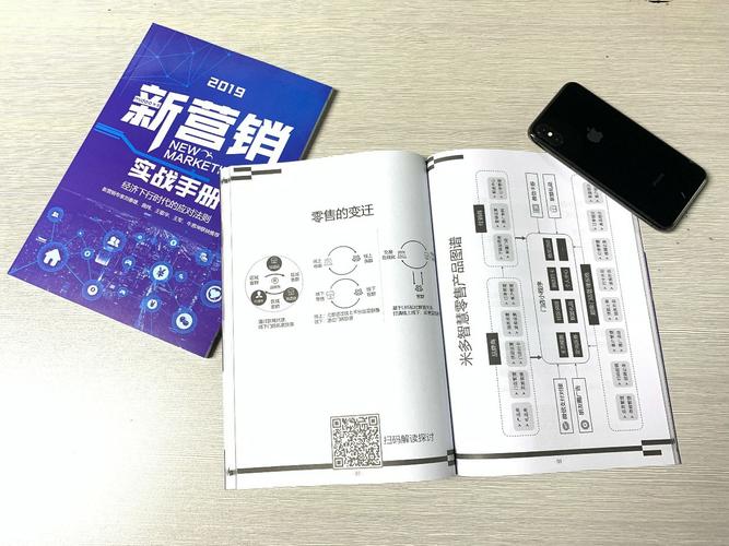如何从零开始设置独立站折扣码？实战手册全解析！