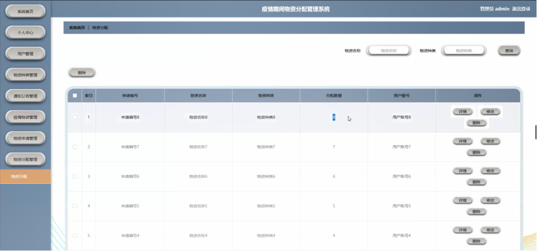 Java SpringBoot+Vue Element如何设计疫情物资捐赠分配系统？