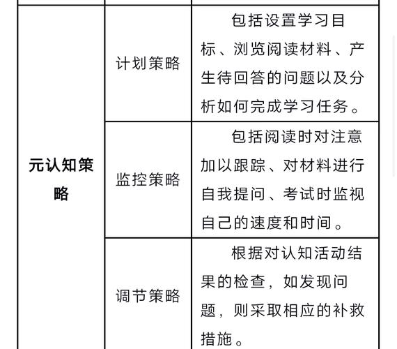 如何有效应对Java功能开发中的资源管理挑战？