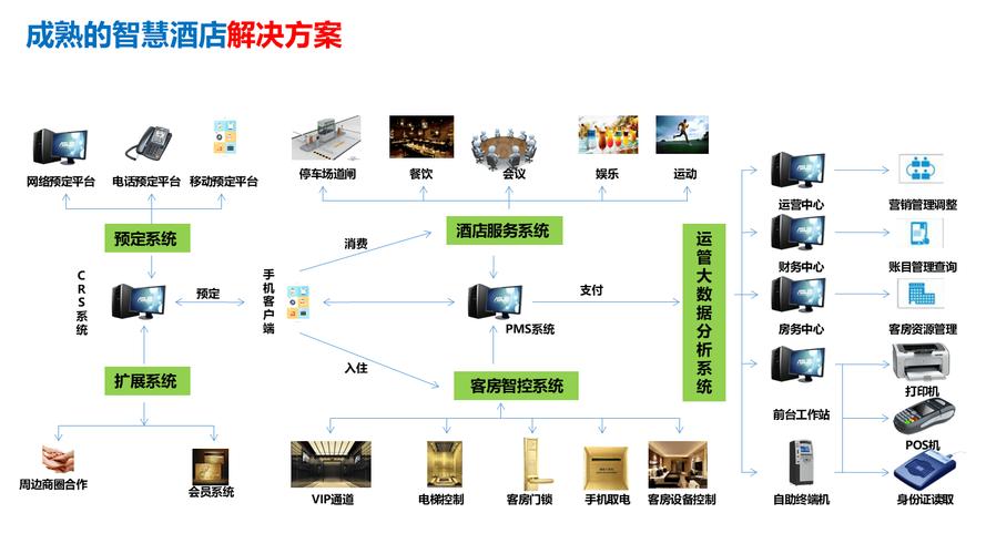 如何精准挑选适合本地部署的商务智能系统解决方案？