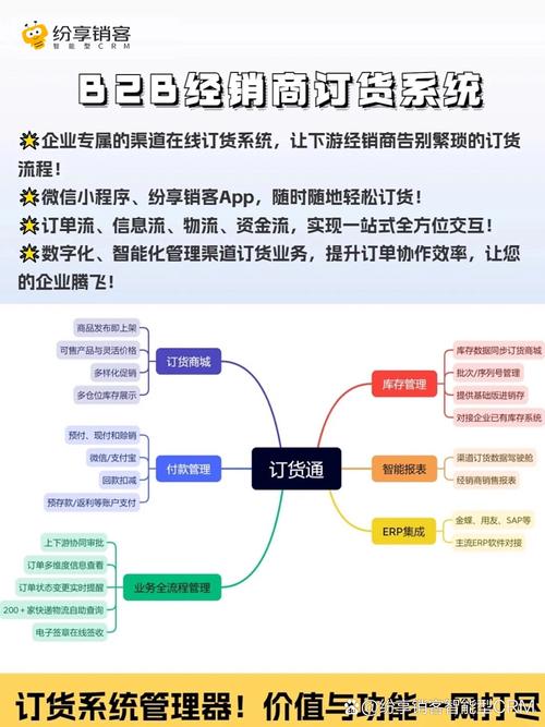 如何实现B2B经销商随时随地在线连接上下游企业轻松订货？