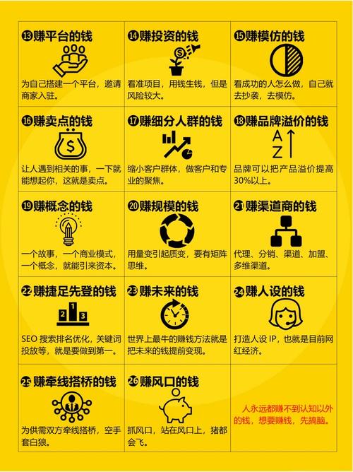 如何运用一招制胜的吸金磁场装修秘籍，让速卖通店铺生意火爆？
