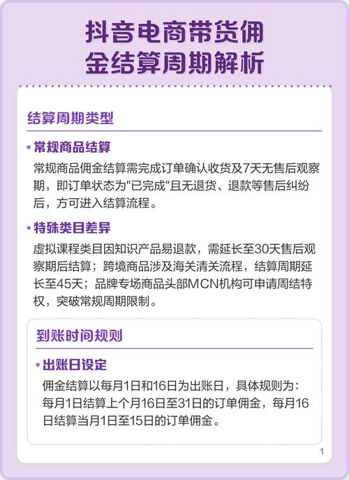 抖音带货佣金结算规则和到账时间具体是怎样的？