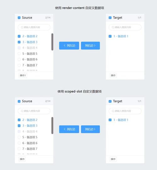 如何详细掌握Vue Element-ui穿梭框的运用技巧？