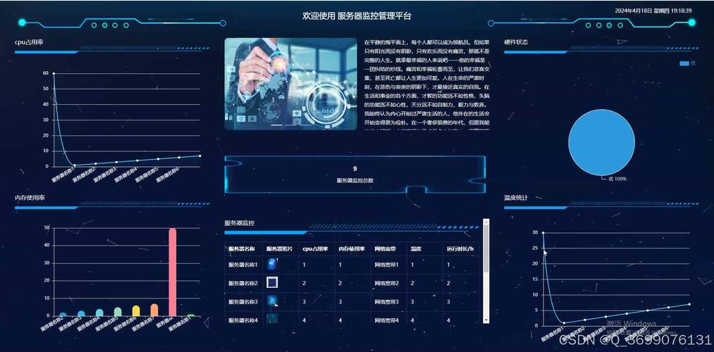 如何通过SpringBoot Admin高效监控SpringBoot应用程序？
