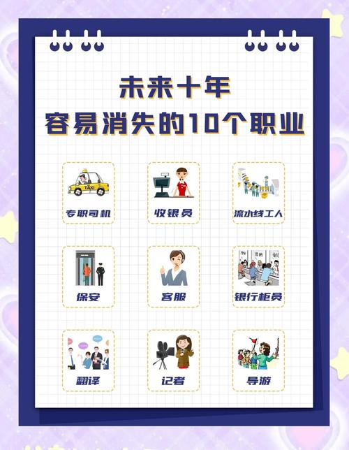 AI赋能，未来职业新纪元，我们该如何迎接这个职业新纪元？