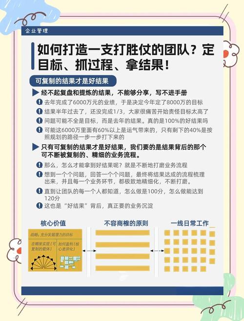 如何通过一招制胜策略，实现流量翻倍，独领行业风骚？