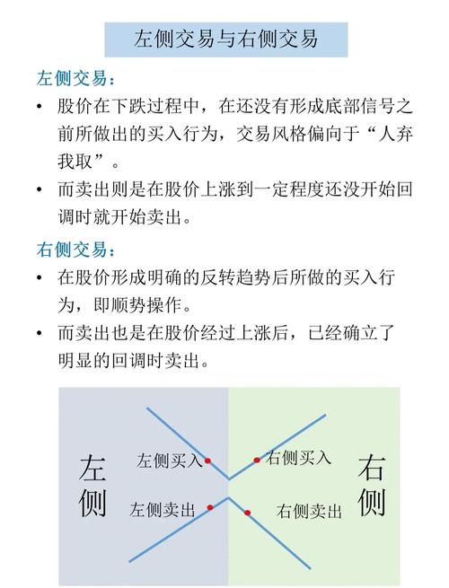 项目方与交易所之间本质差异究竟有何根本不同？