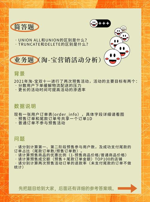 请问你能详细阐述一下5个必考大厂SQL面试题的解题思路吗？