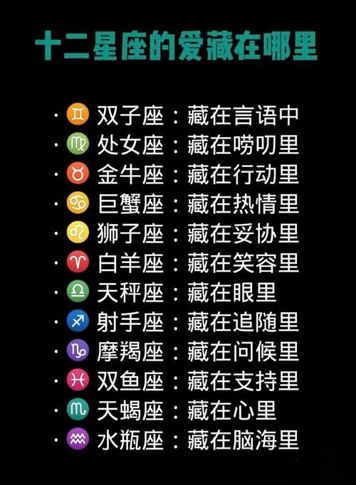 猜星座游戏怎么玩，长尾词玩法有哪些？