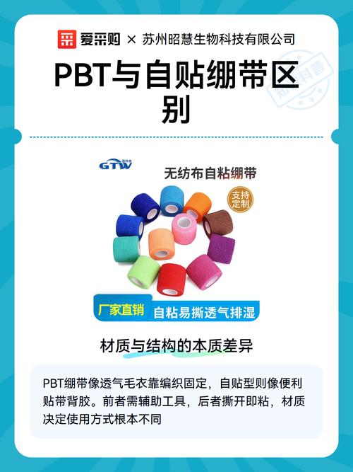 工程PPT与PBT项目本质区别是什么？