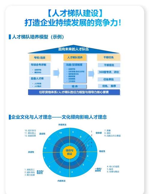 永州独立站设计公司如何精准筛选出合适的设计人才？