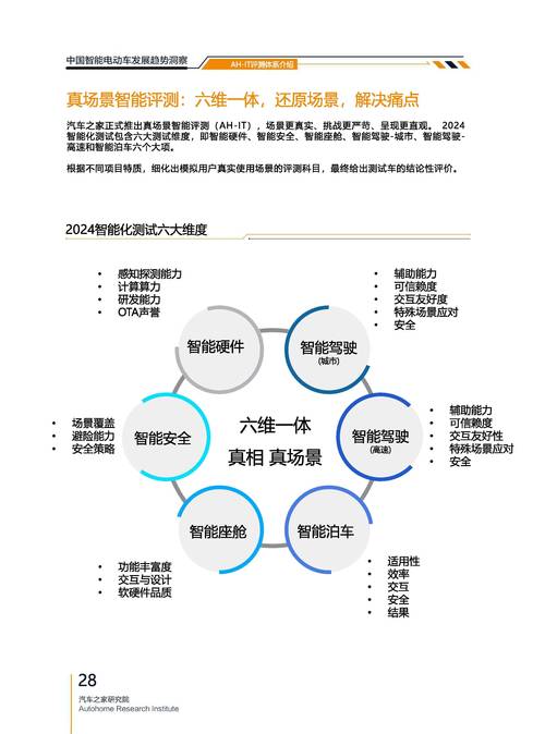 新闻专题设计趋势和最新图片应用，有哪些趋势分析值得关注？