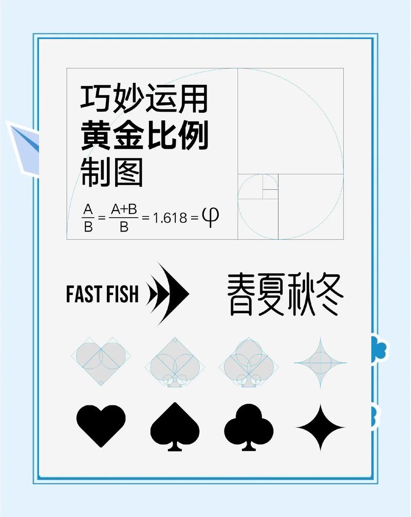 网页设计黄金比例如何精准把握，尺寸秘密一探究竟？