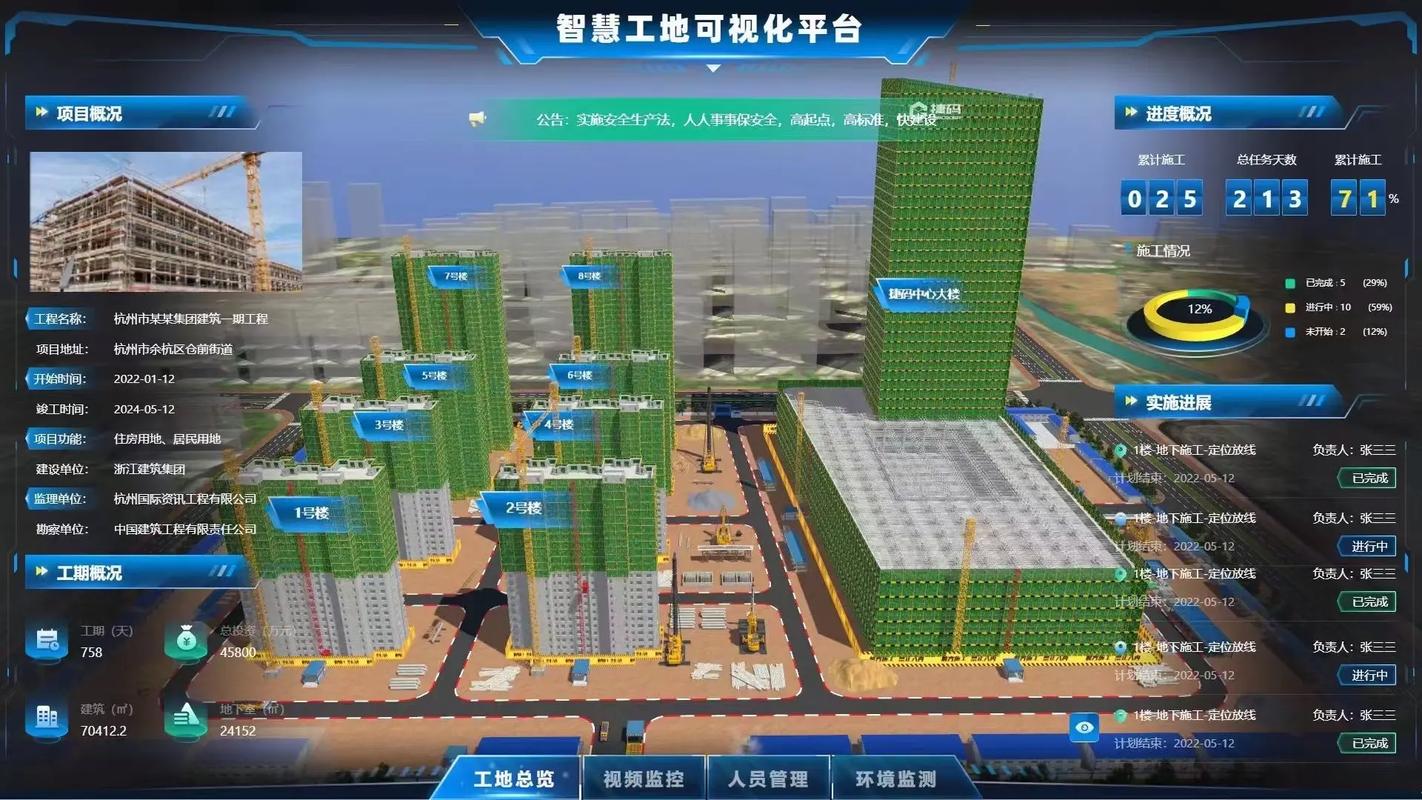 Java智慧工地源码如何支持数字、智慧、安全、绿色建造一体化？