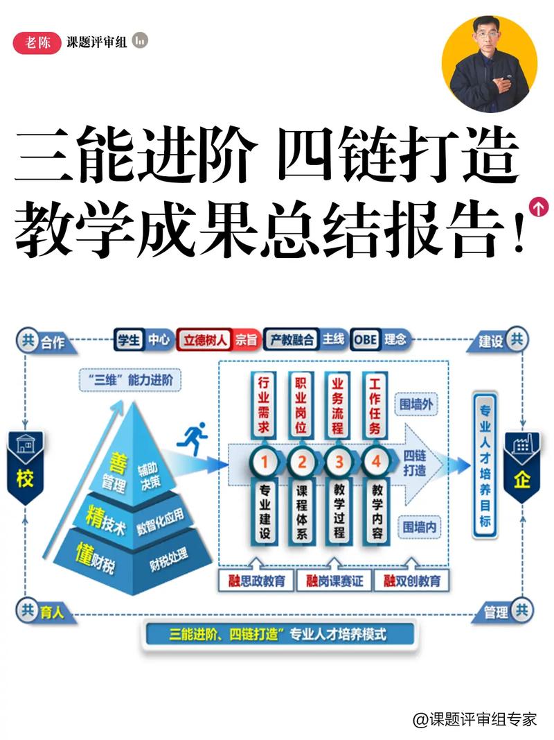 如何运用深度设计策略打造爆款网站，揭秘成功秘籍？🚀🌟