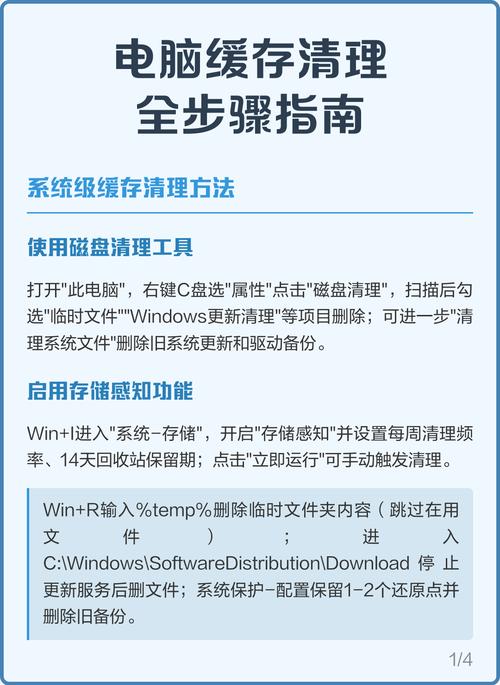 清理Debian系统缓存文件，能显著提高系统运行效率吗？
