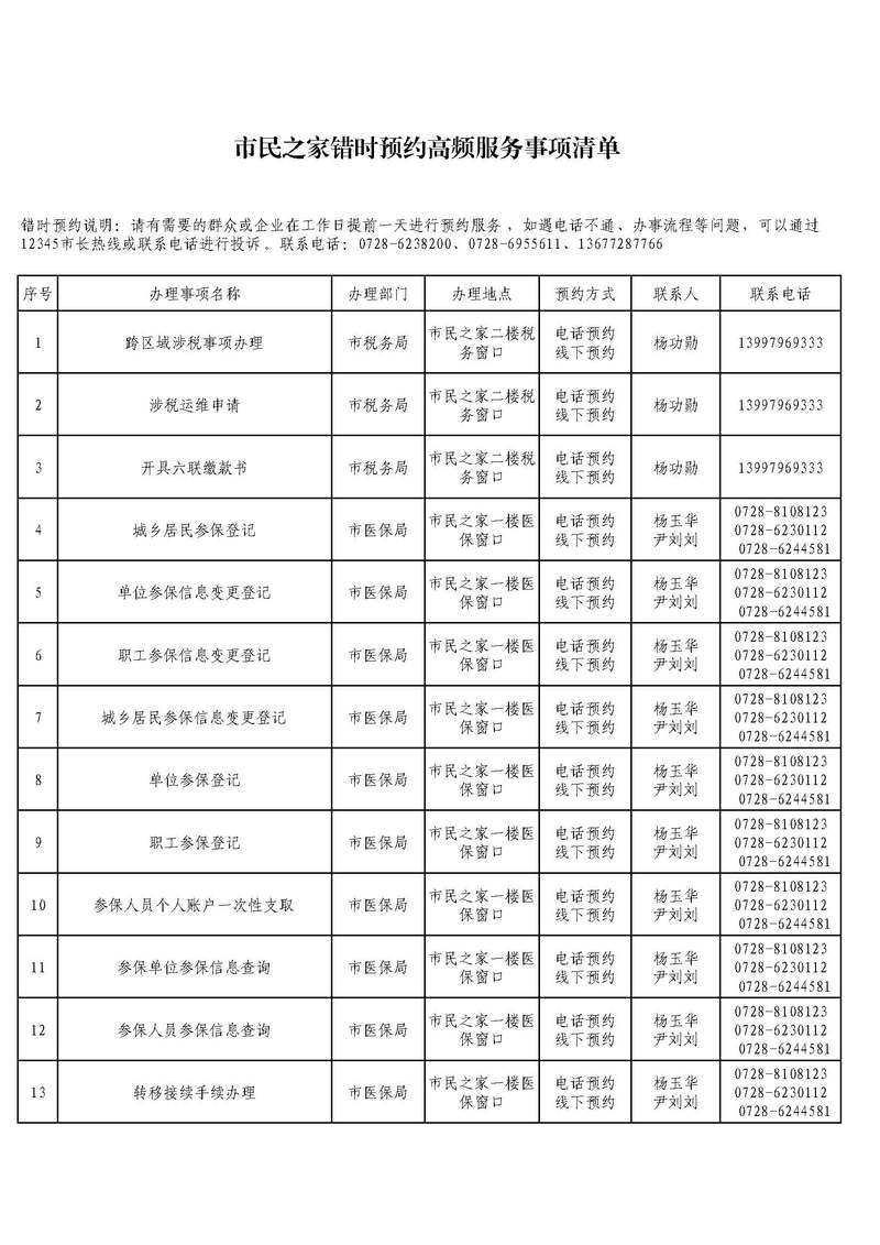 hreg说明备忘中包含哪些关键信息？