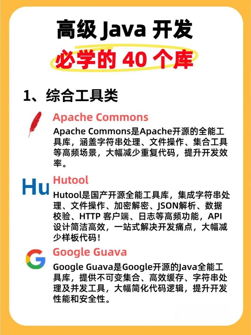 Java并发工具包用户手册中包含哪些具体并发工具？