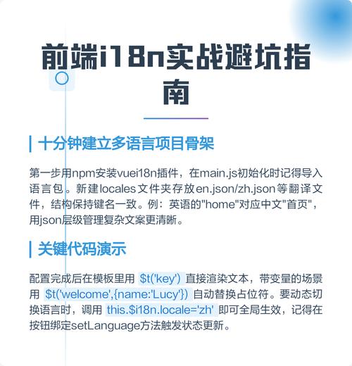 Vue中如何安装及详细解析i18n的多种应用方法？