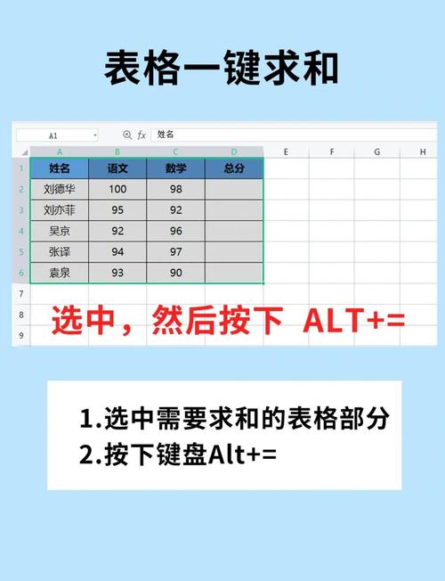 如何用Excel进行数据求和操作？