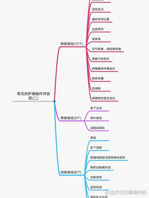 NHibernate并发控制详解：如何入门NH的并发处理技巧？