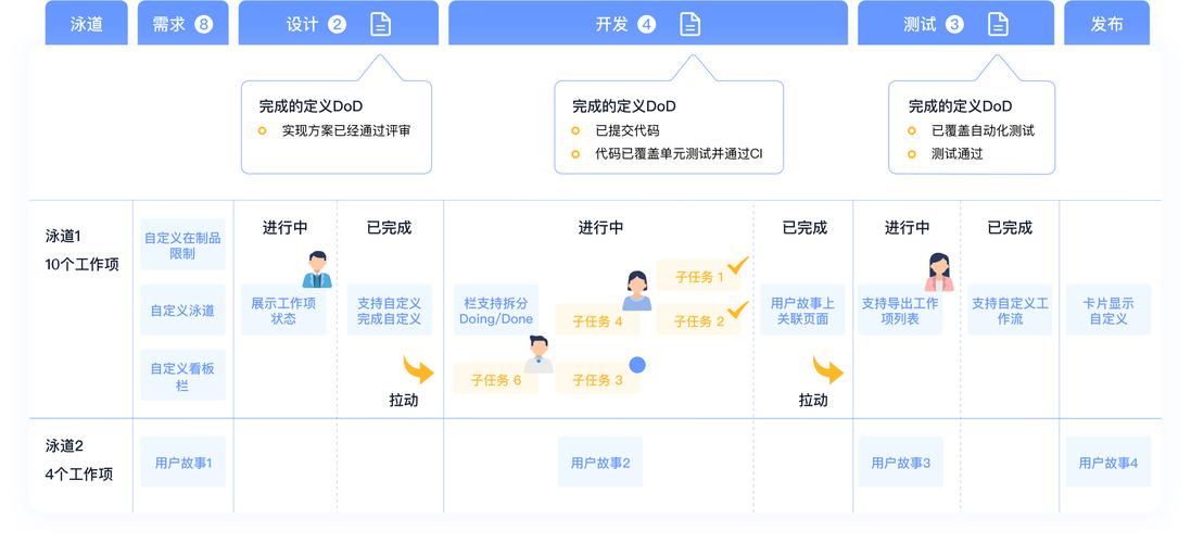 Android平台下扫码识别系统研究及开发实践有哪些？