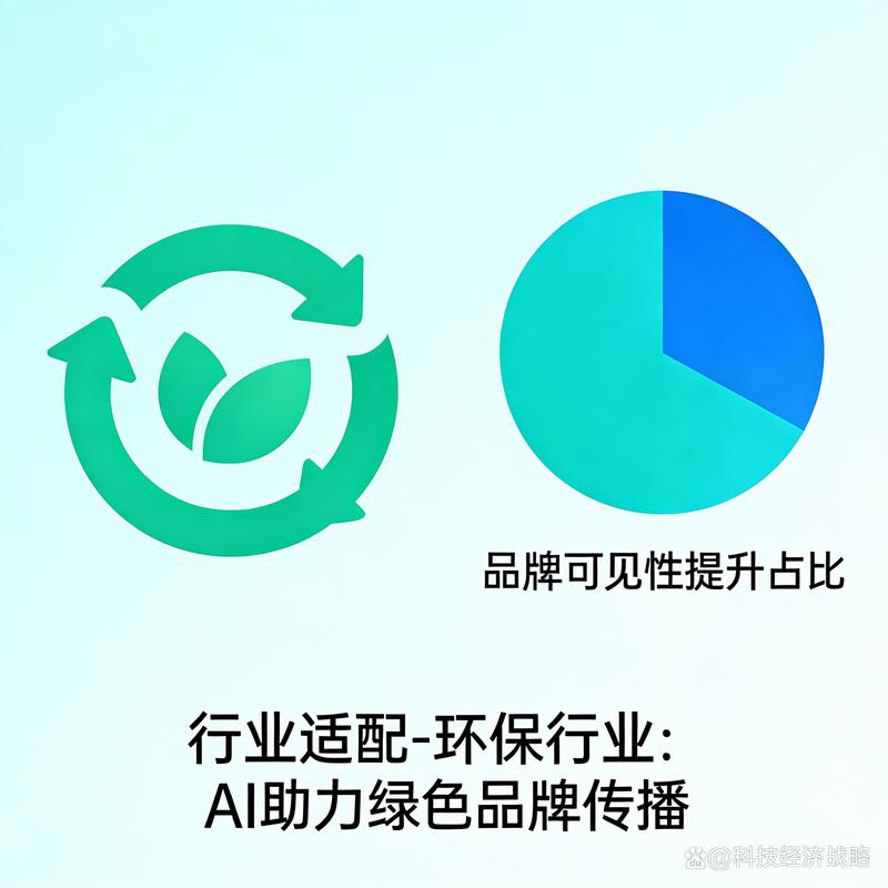 宁波SEO课程有哪些显著成功案例？
