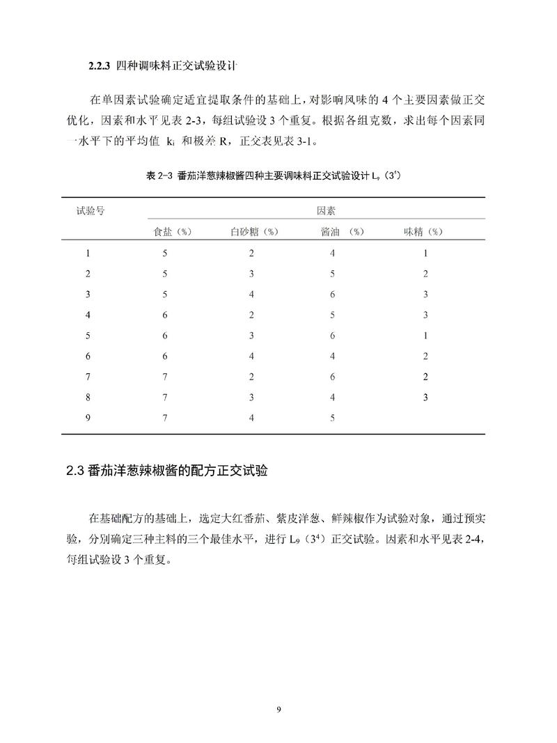 食品科学论文数据库具体是哪一个？