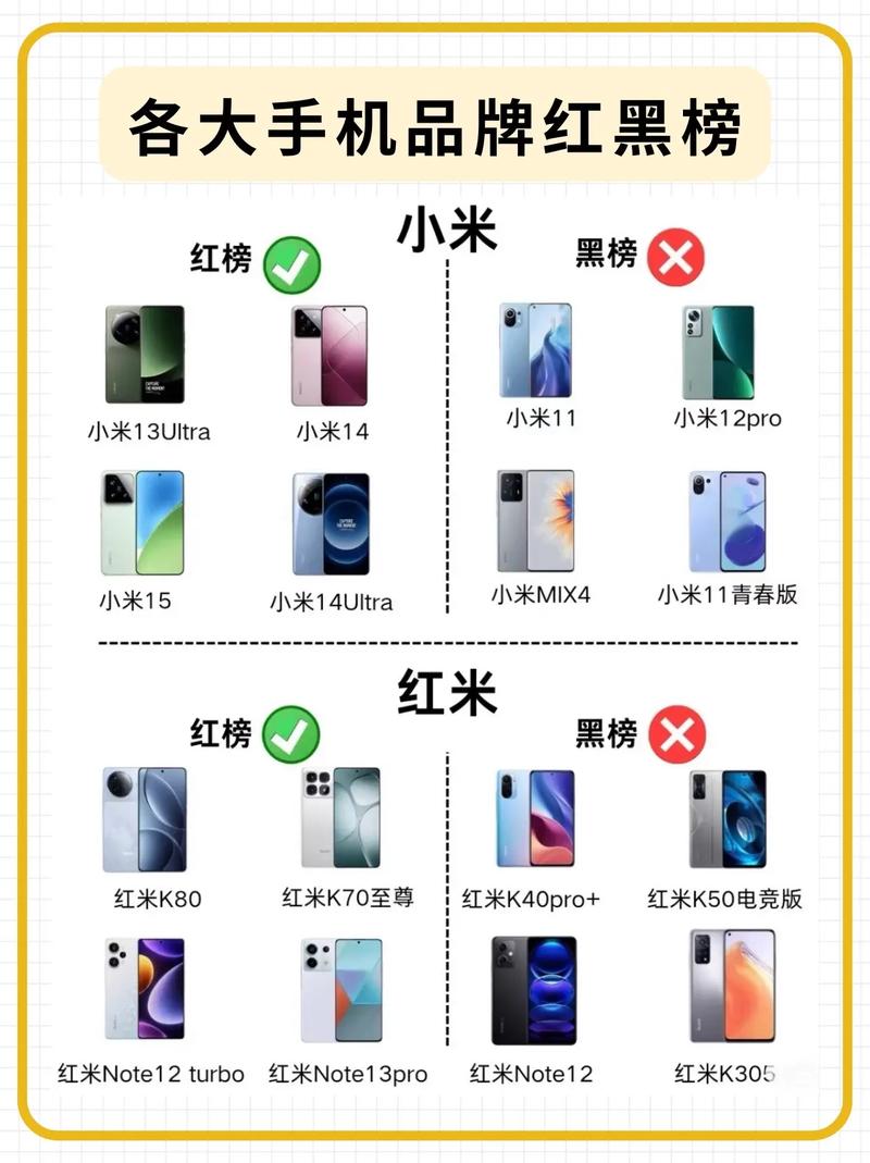 百度手机指数排行中，哪个手机品牌背后的故事最引人入胜？
