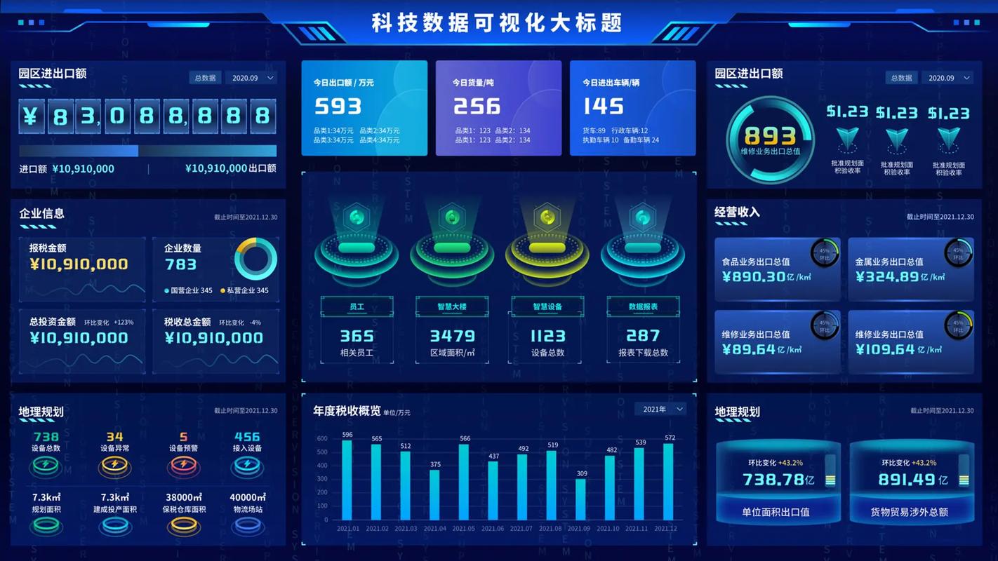 可视化用户界面简称VUI是什么？