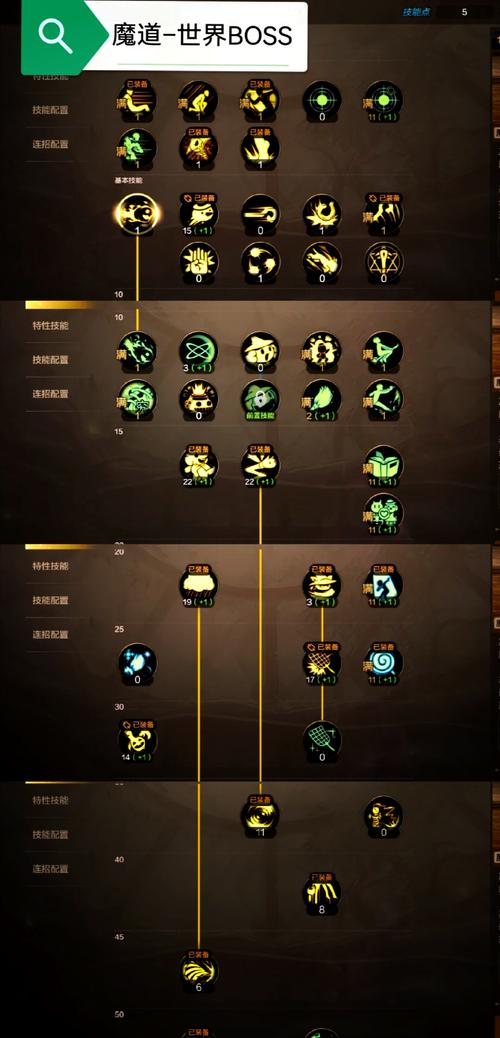 DNF100级剑魂如何合理分配100级技能点？