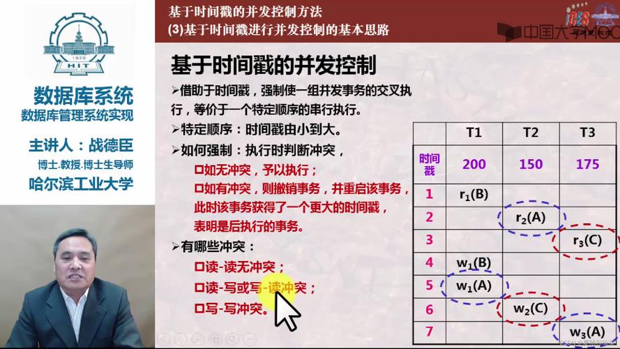 《数据库系统概论》第十一章中，如何有效实施并发控制策略？