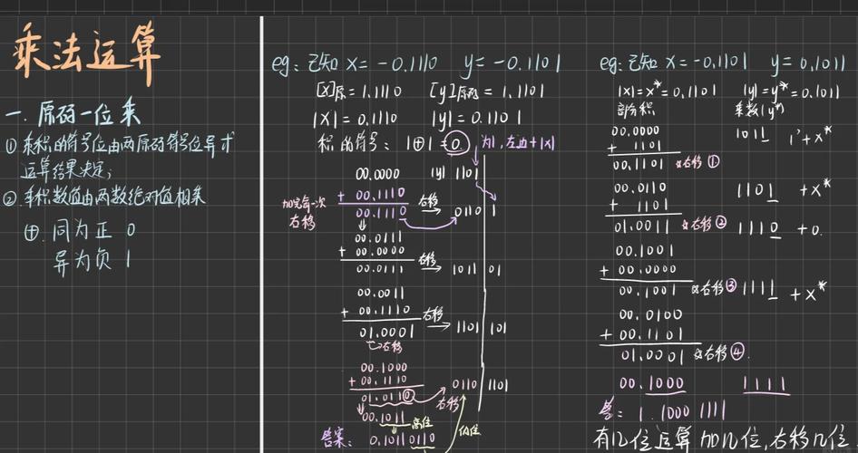 原码乘法是如何在计算机中实现的，能否详细解释一下？